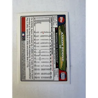Photo of Topps 2008 Heritage MLB 4 Card Lot All-Star HR Derby Boone Soriano Longoria