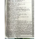 Listing Photo Thumb #5