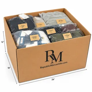 Photo of 17 pc Manifested Resellers Wholesale Box - New Jackets & Coats Mix 24lbs